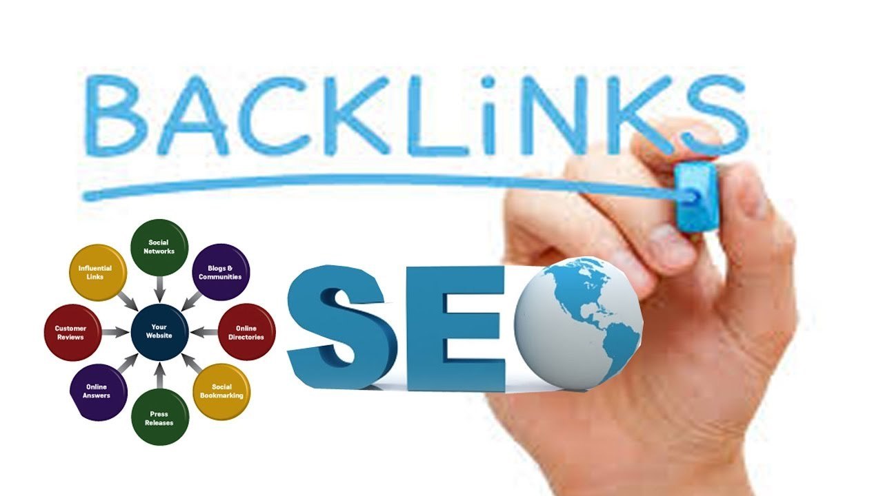 Improve Your Website’s Authority: Buy Relevant Backlinks